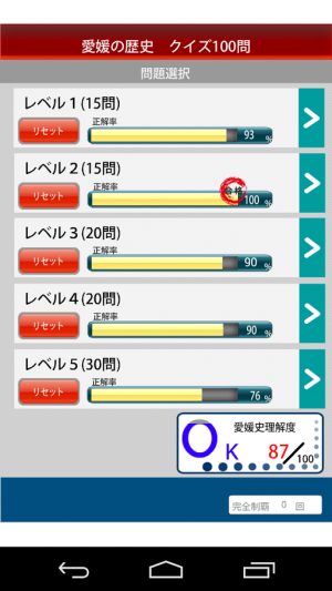 すぐわかる 愛媛の歴史クイズ100 Appliv