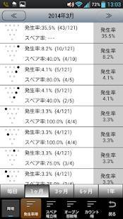 年 おすすめのボウリングのスコアを管理するアプリはこれ アプリランキングtop3 Androidアプリ Appliv