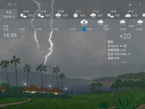 Appliv 正確な天気 Yowindow ライブ壁紙 ウィジェット Android