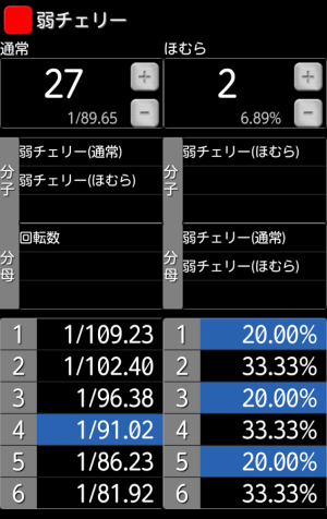 年 おすすめのパチンコ パチスロの攻略 設定看破アプリはこれ アプリランキングtop10 Androidアプリ Appliv