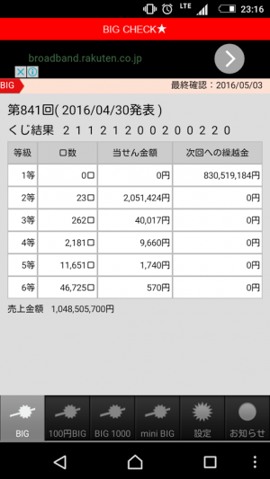 Appliv サッカーくじ Bigの当選速報 結果速報