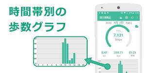 Androidアプリ「毎日歩こう 歩数計Maipo 人気の無料アプリでウォーキング」のスクリーンショット 2枚目