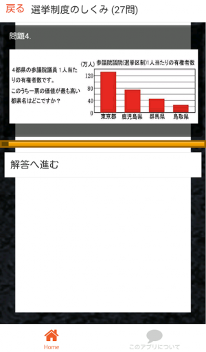 Appliv 中学 社会 公民 フラッシュ暗記3 中3 定期試験 高校入試