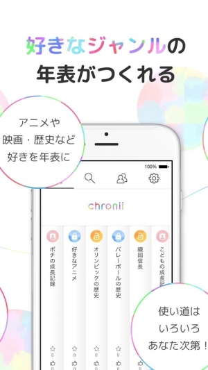 すぐわかる つながる年表作成アプリ Chronii クロニー Appliv