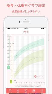 21年 おすすめの育児 子育ての記録アプリはこれ アプリランキングtop10 Iphone Androidアプリ Appliv