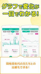 Androidアプリ「dヘルスケア -毎日の歩数をｄポイントに-」のスクリーンショット 4枚目