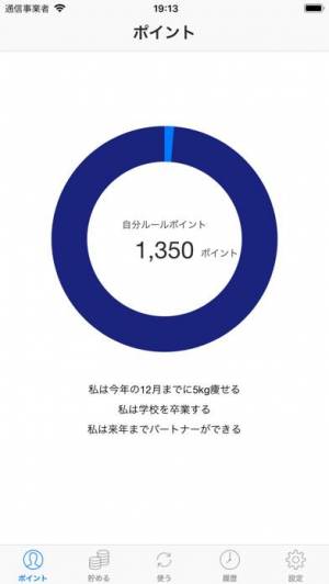 すぐわかる 自分ルール 目標達成 目標管理 習慣化アプリ Appliv