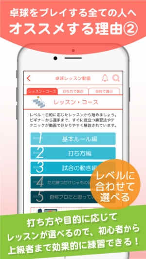 すぐわかる 卓球サプリ プロの動画指導で3日で上達 Appliv