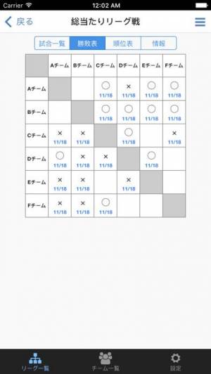 年 おすすめのトーナメント表 ダブルスの組み合わせを作るアプリはこれ アプリランキングtop5 Iphoneアプリ Appliv