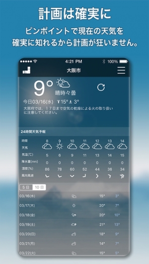 Appliv 天気ライブ 雨予報から洗濯指数まで 無料の天気予報アプリ