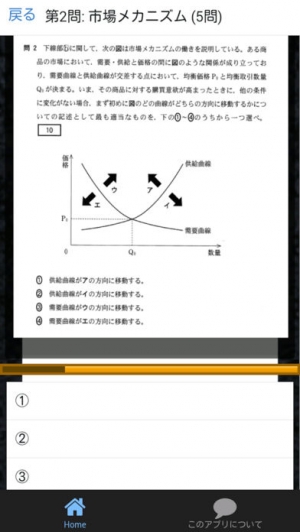 すぐわかる 現代社会 センター試験 平成27年度 過去問 Appliv