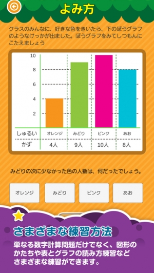 すぐわかる 楽しい 小学校 3年生 算数 算数ドリル 無料 学習アプリ Appliv