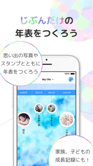 Appliv つながる年表作成アプリchronii クロニー