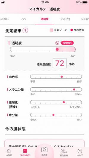 年 おすすめの女子力アップアプリはこれ アプリランキングtop10 Iphoneアプリ Appliv