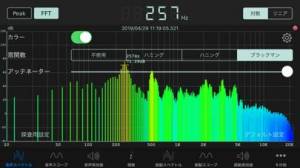 21年 おすすめの騒音計アプリはこれ アプリランキングtop9 Iphone Androidアプリ Appliv