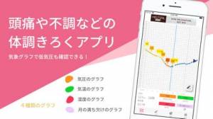 21年 おすすめの気分 感情のコントロール 管理アプリはこれ アプリランキングtop10 Iphone Androidアプリ Appliv