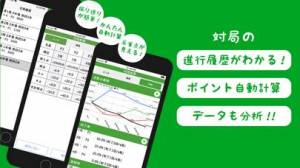 21年 おすすめの麻雀の符計算 点数計算アプリはこれ アプリランキングtop10 Iphone Androidアプリ Appliv