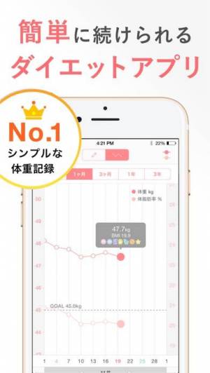 すぐわかる Smartdiet ダイエットの体重記録で痩せるダイエット Appliv