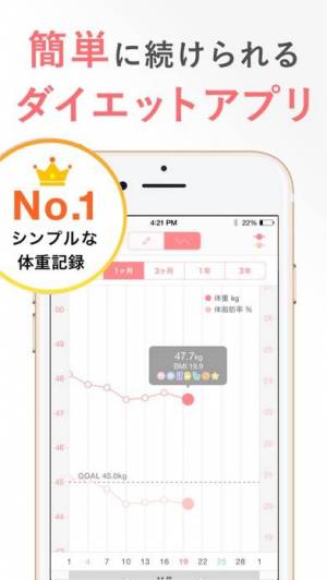 21年 おすすめのシンプルに体重を管理 記録するアプリはこれ アプリランキングtop10 Iphone Androidアプリ Appliv