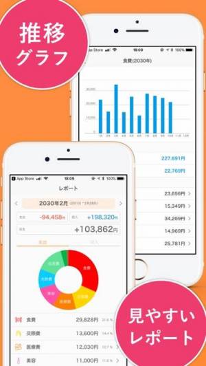 21年 おすすめの簡単につけられる家計簿アプリはこれ アプリランキングtop10 Iphone Androidアプリ Appliv