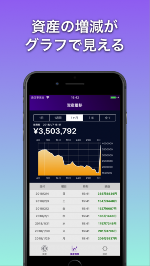 すぐわかる 仮想通貨の資産管理 Wealthy ウェルシー Appliv