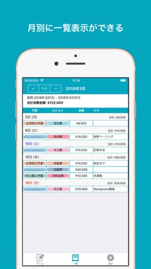 Appliv 簡単 シンプルな 予算管理