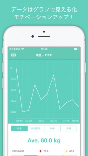 管理 アプリ 体重
