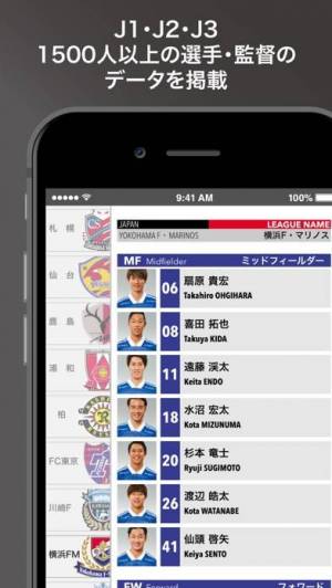 21年 おすすめのプロサッカー選手情報 選手名鑑 アプリはこれ アプリランキングtop10 Iphone Androidアプリ Appliv