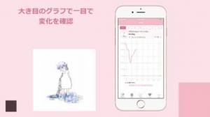 21年 ダイエットアプリ無料おすすめランキングtop10 Appliv