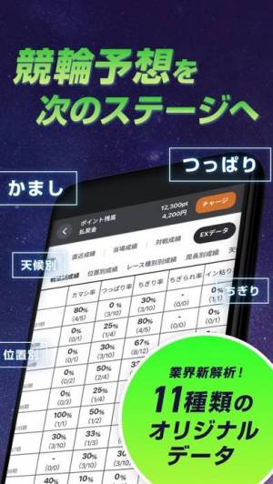 21年 おすすめ競輪アプリランキングtop10 予想 投票を無料で Appliv