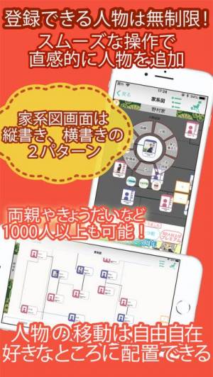 21年 おすすめの家系図アプリはこれ アプリランキングtop10 Iphone Androidアプリ Appliv