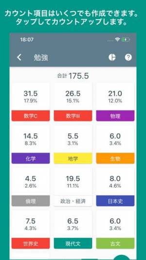 21年 おすすめのカウンターアプリはこれ アプリランキングtop10 Iphone Androidアプリ Appliv