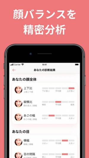 Appliv Ai顔診断アプリ フェイスタグ