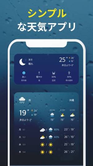 21年 おすすめの高機能な天気予報アプリはこれ アプリランキングtop10 Iphone Androidアプリ Appliv
