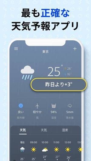 21年 おすすめの高機能な天気予報アプリはこれ アプリランキングtop10 Iphone Androidアプリ Appliv