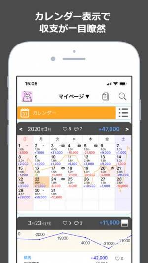 21年 おすすめの競馬 競艇 競輪の収支管理アプリはこれ アプリランキングtop10 Iphone Androidアプリ Appliv