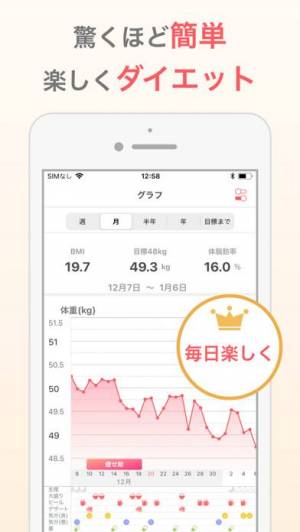 すぐわかる シンプルな体重管理でダイエット 体重記録アプリ Appliv