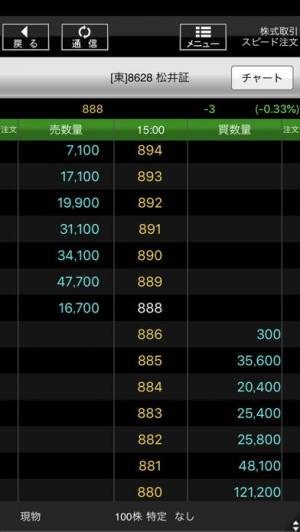 すぐわかる 株touch Appliv