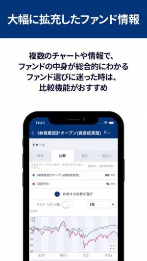 Appliv My 投資信託 モーニングスター