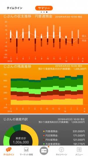 Appliv じぶん銀行アプリ