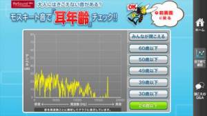 21年 おすすめの聴力検査アプリはこれ アプリランキングtop7 Iphone Androidアプリ Appliv