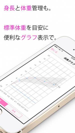 21年 おすすめの授乳や離乳食の管理 記録アプリはこれ アプリランキングtop10 Iphone Androidアプリ Appliv