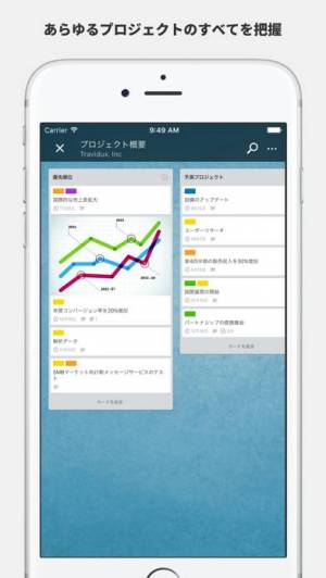 すぐわかる Trello Appliv