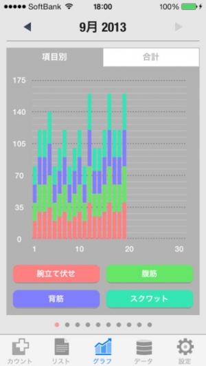 21年 おすすめのカウンターアプリはこれ アプリランキングtop10 Iphone Androidアプリ Appliv