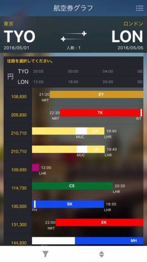 Appliv H I S 航空券 ホテル