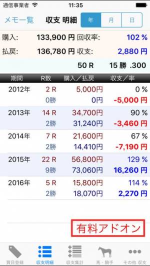 年 おすすめのギャンブルの収支管理アプリはこれ アプリランキングtop10 Iphoneアプリ Appliv