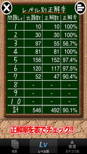 21年 おすすめのワンピースアプリはこれ アプリランキングtop8 Iphone Androidアプリ Appliv