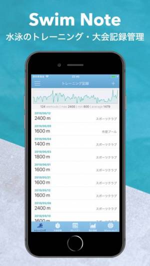 年 おすすめの水泳 スイミングアプリはこれ アプリランキングtop10 Iphoneアプリ Appliv