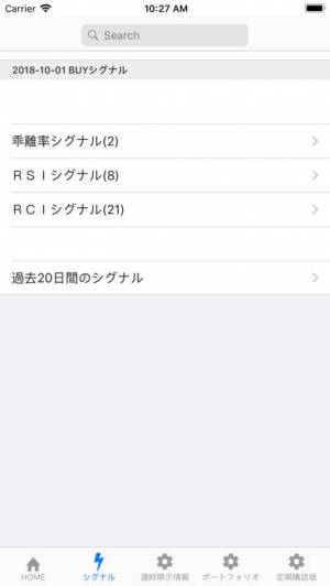 Appliv 株底アラート