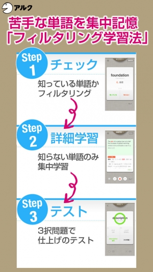 Appliv キクタンtoeic R Test Score 600 聞いて覚える英単語 アルク